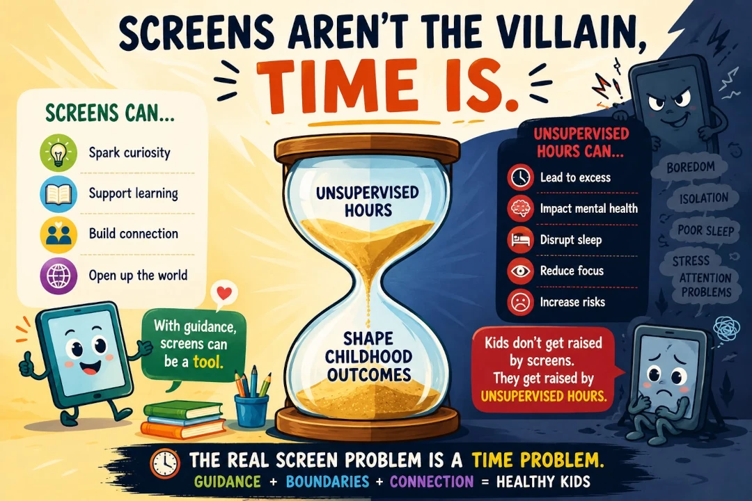 Screens Aren’t the Villain — Time Is
